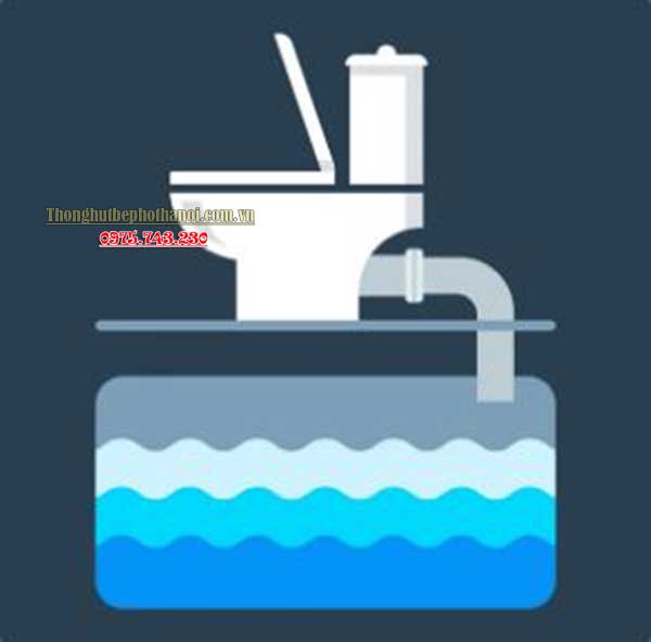 Hút bể phốt qua bồn cầu là gì?